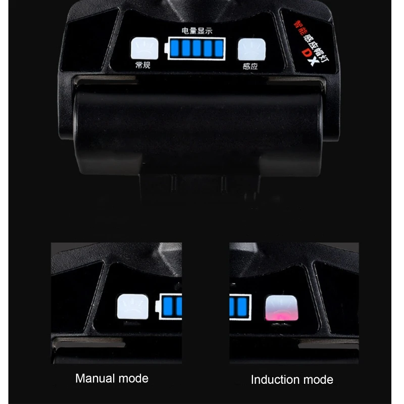 

24BD Sports 180 Rotatable Waterproof Night Fishing Cap Clip Headlight Lighting