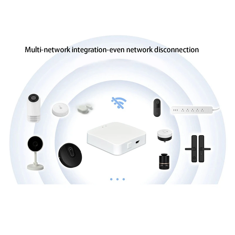 Шлюз Cateye беспроводной смарт Tuya ZigBee 3 0 хаб для умного дома поддержка приложения Smart