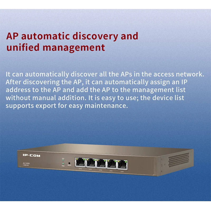 IP-COM AC1000 AP контроллер 5 * Gigabyte RJ45 сетевой порт Максимум 128 APs управление электронная