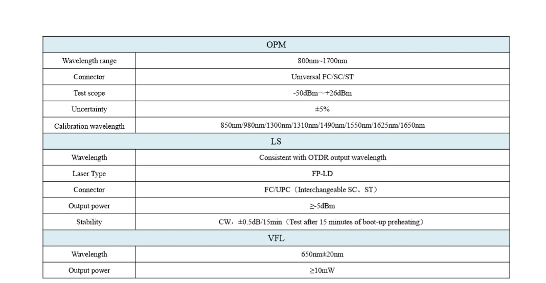 NK6800 многофункциональный портативный планшет OTDR 32/30db 7 ми дюймовый Мульти