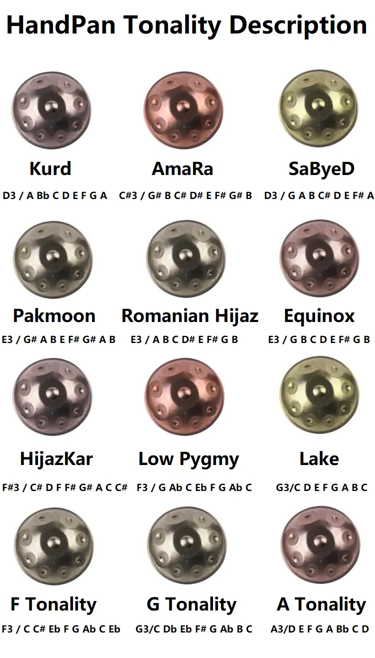 Ручной работы производительность барабана HandPan ручной работы HANDPAN барабан 10 тон handpan музыкальный инструмент 9 тонов пользовательский барабан тональности