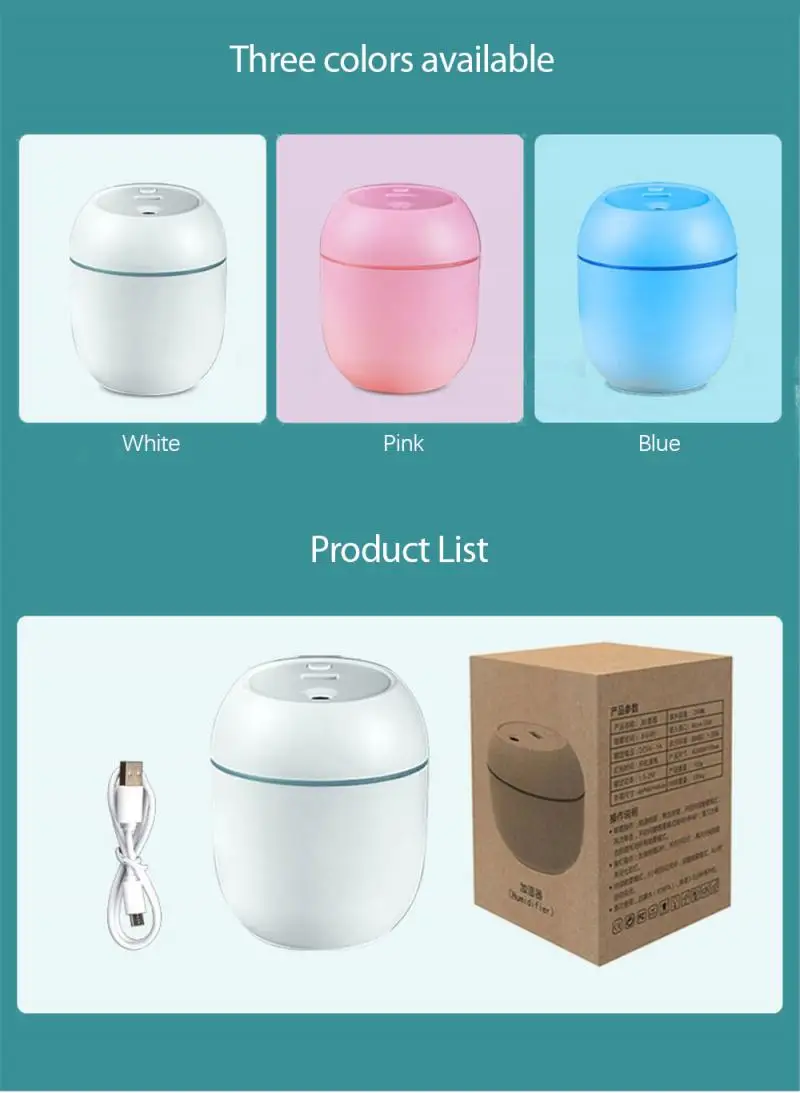 

Usb Portable Air Humidifier Diffuser Home Bedroom Humidifier Large Usb Capacity Small Portable Humidifier For Office Car