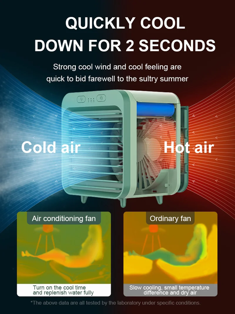 Настольный портативный Кондиционер USB студенческий кулер для общежития