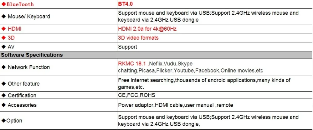 Сингапур, Starhub волокно Cyber tv J1 IP ТВ приставка поддержка BT4.0 2,4/5 ГГц двойной wifi Замена V9 Супер/pro V8 золотой