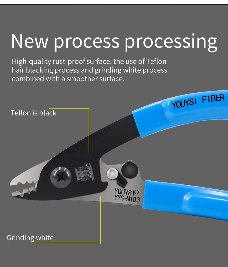 New high precision YYS-M102 Miller pliers fiber stripping three-port YYS-M103 | Мобильные телефоны и аксессуары