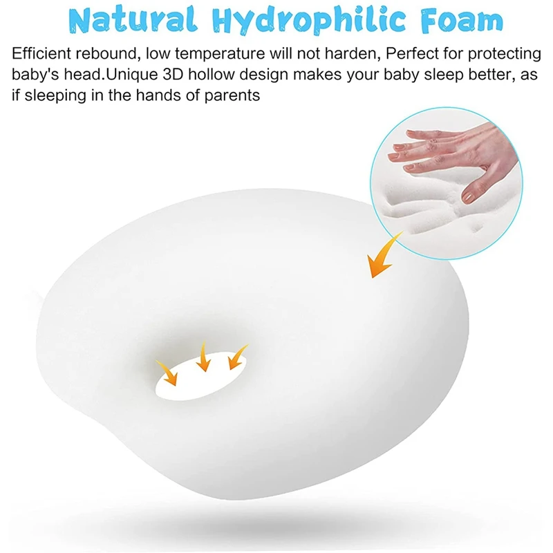 

Anti-Flat Head Pillow for Newborns, Baby Sleep Pillow, 0-12 Months Baby Memory Foam Pillow, Soft Baby Headrest