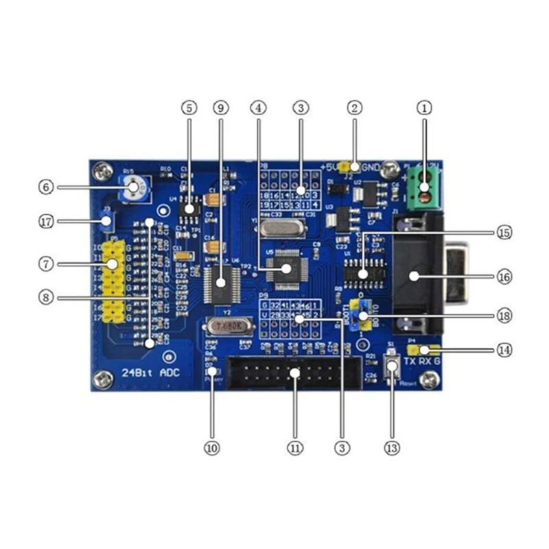 Высокоточный модуль сбора ADS1256 + STM32F103C8T6 промышленный Управление новая детская развивающая доска 24 бит АЦП Питание от AliExpress RU&CIS NEW