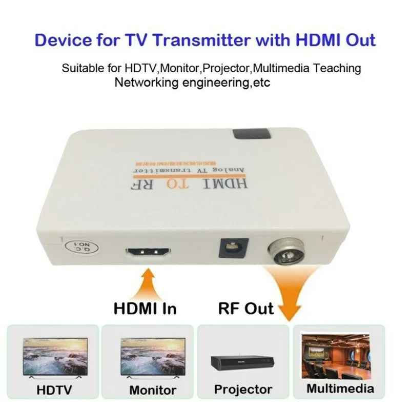 2021 HDMI совместимый к RF коаксиальный модулятор преобразователь сигнала ТВ