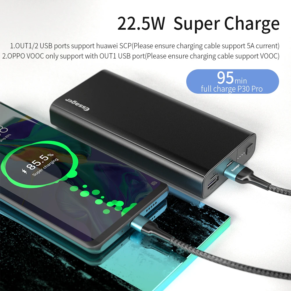 Essager 20000 мАч Внешний аккумулятор PD QC 3 0 Быстрая зарядка портативный внешний