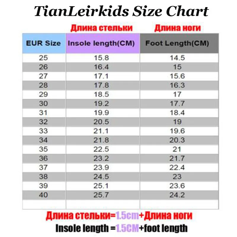 

2021 Autumn Children Shoes Breathable Mesh Sneakers Boys Shoes Fashion Casual Running Sneakers Kids Shoes Boys Chaussure Enfant