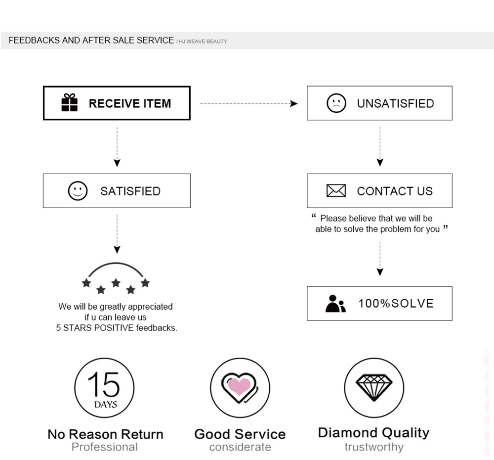 18 дюймов-22 дюймов длинные афро волосы коробка плетеный синтетический кружевной передний парик 13X2 кружевные парики для черных женщин волос Expo City
