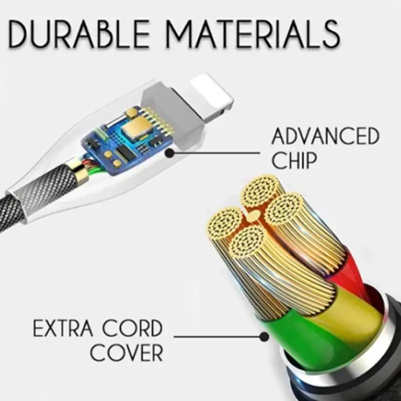 Нейлоновый зарядный кабель Micro USB быстрая зарядка с мигающим светом дисплей type-C Android телефон быстрое зарядное устройство Шнур для iPhone 1 м