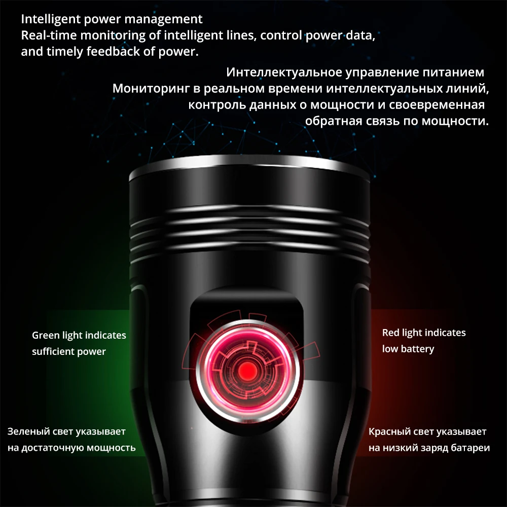 Powerful Luminus LED Flashlight USB Rechargeable Tactical Torch Waterproof Fishing Lamp use 26650 Large Capacity Lithium Battery | Лампы и