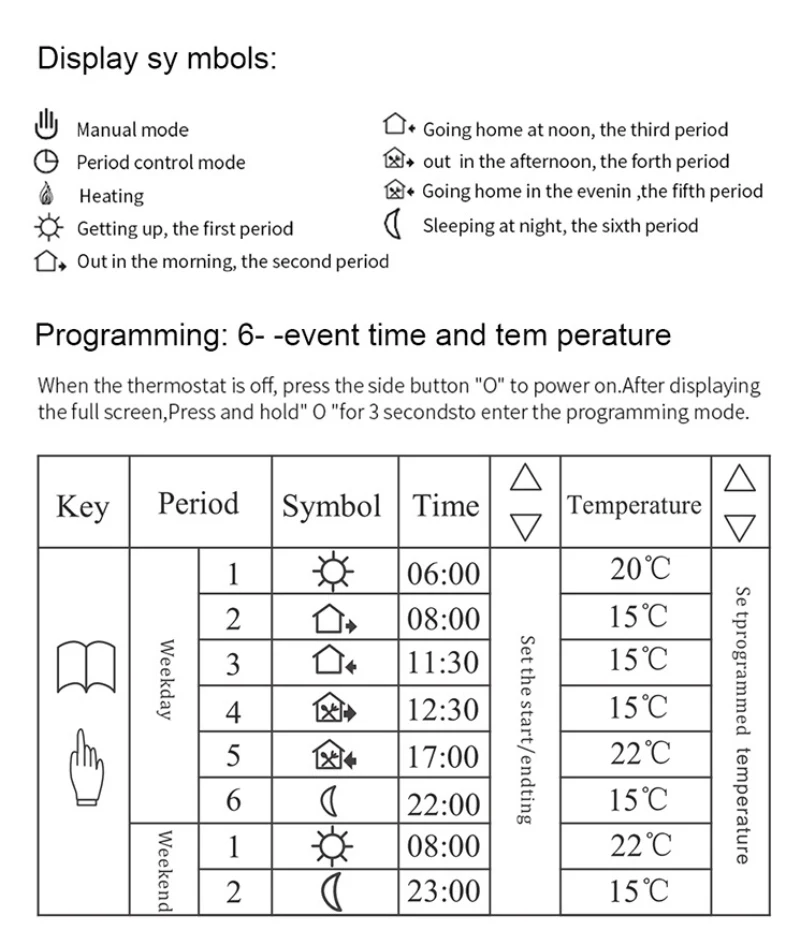 

Tuya WiFi Smart Thermostat Temperatuur Controller Heating Water/Gas Boiler Temperature Controller Werkt Met Google Home/Alexa