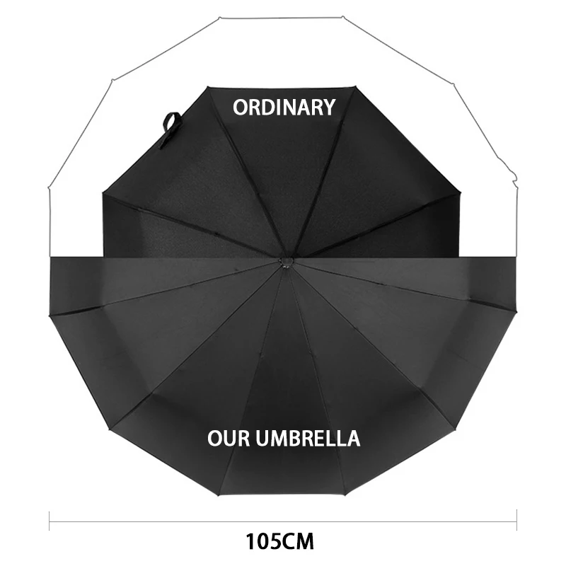 Лидия полностью автоматический зонт для мужчин Три складной мужской