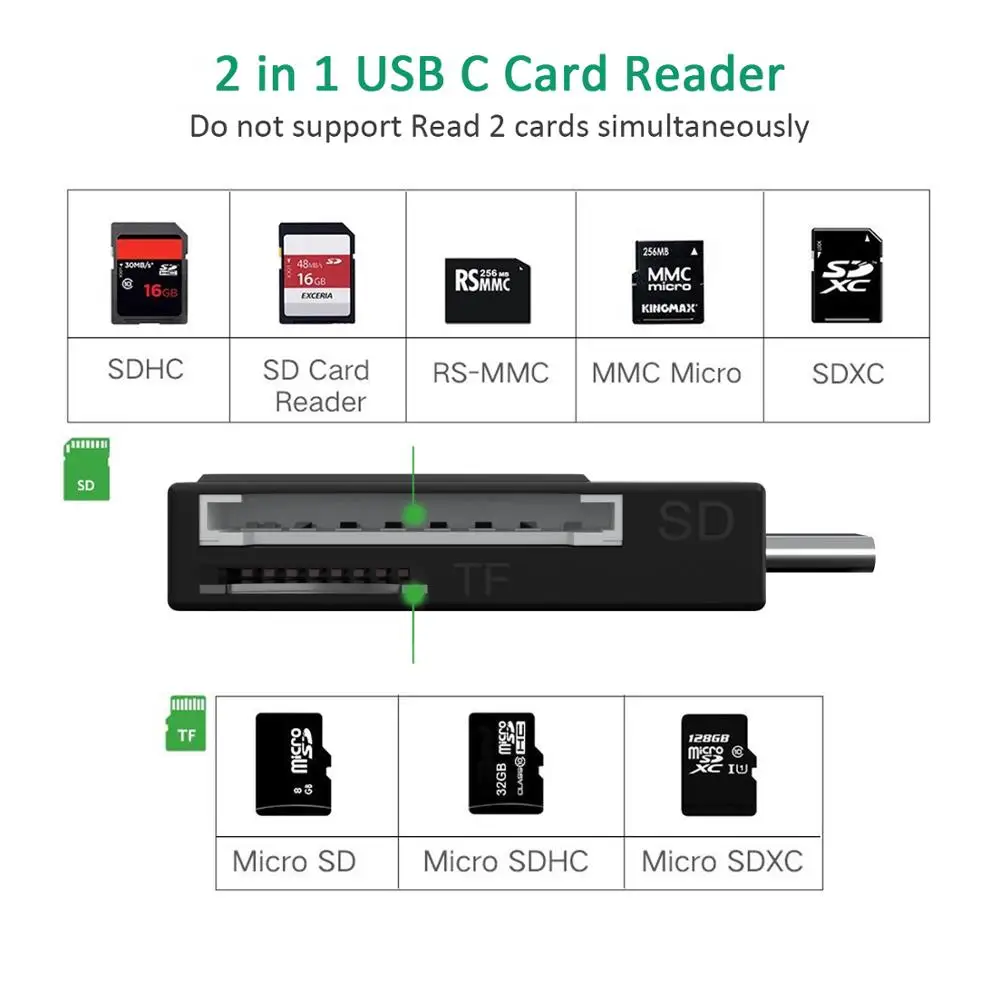 ICZI USB C TF Micro SD кард ридер Тип OTG адаптер карта памяти конвертер для samsung S10/S9/S8 MacBook Pro