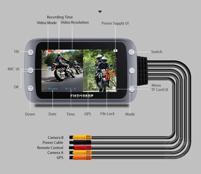 GreenYi WiFi мотоцикл dvr видеорегистратор 1080P+ 1080P Full HD Передняя камера заднего вида водонепроницаемый мотоцикл камера gps регистратор-записывающее устройство коробка