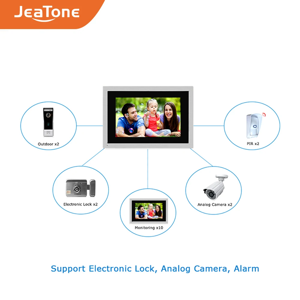 

JeaTone 10 inch Touch Screen WIFI IP Video Door Phone Intercom System Villa Apartment Access Control System Motion Detection