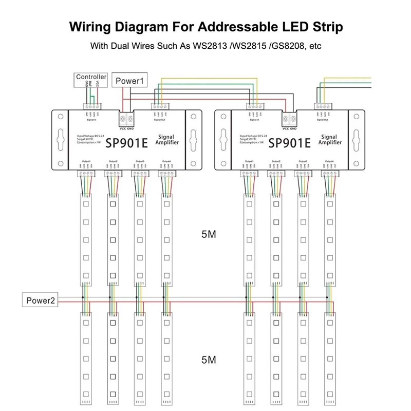 SP901E SPI усилитель сигнала для WS2812B WS2811 WS2813 пикселей RGB Светодиодные ленты Репитер