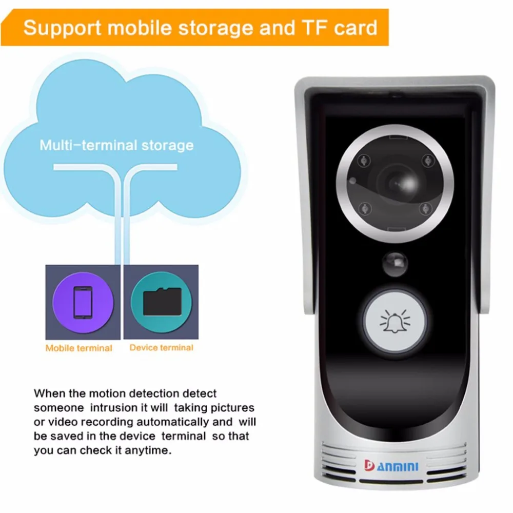 Professional Smart WIFI Wireless Doorphone Safe Guarding 3M 145 Degree Wide Angle Home Use Door Video Intercom Doorbell | Обустройство