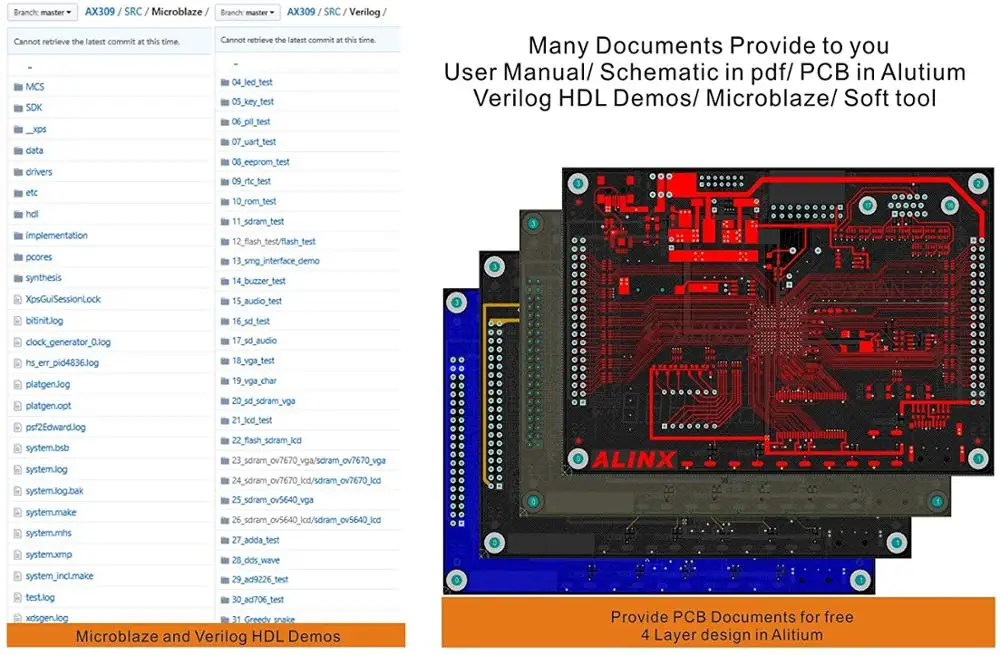 Макетная плата ALINX AX309: Spartan-6 XC6SLX9 FPGA | Компьютеры и офис