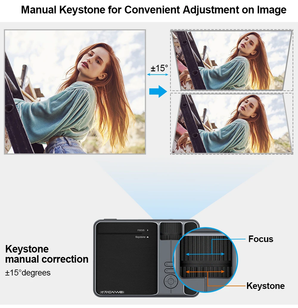 CAIWEI Smart WiFi Bluetooth Android портативный маленький мини-проектор с поддержкой HD видео домашний кинотеатр Heimkino HDMI VGA проектор