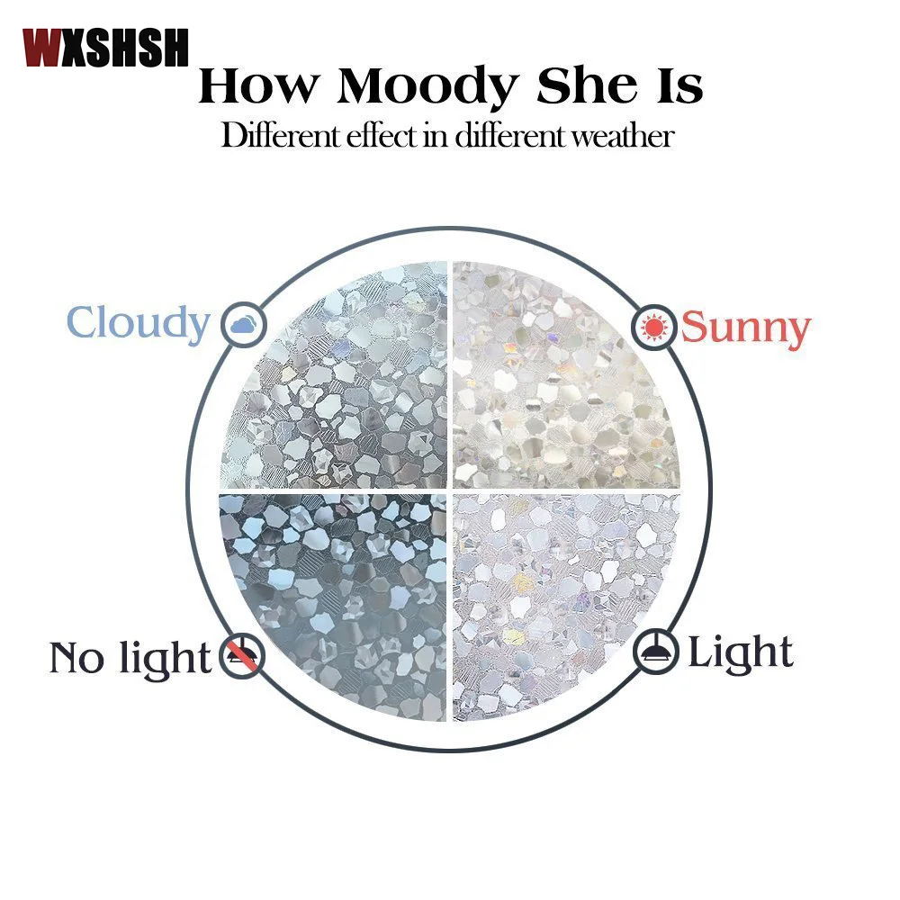 Каменная стеклянная пленка Электростатическая защита конфиденциальности