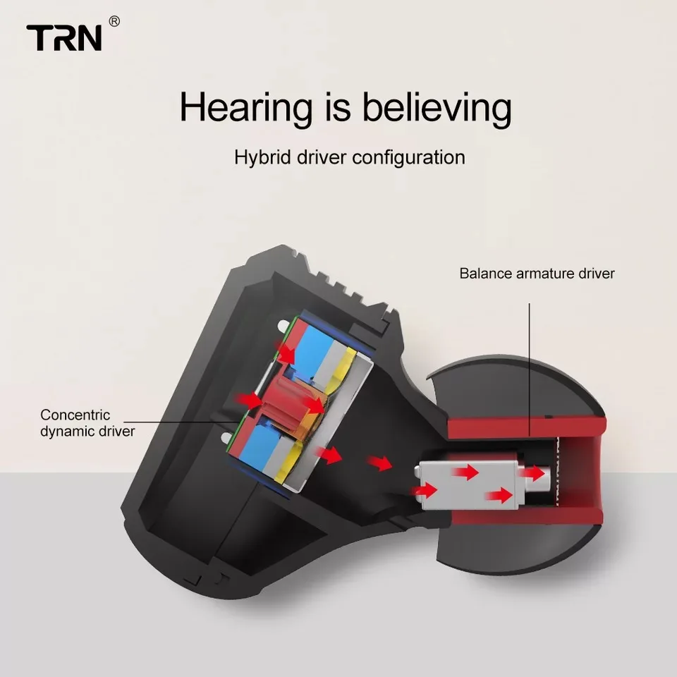 Новинка 100% гибридные наушники вкладыши TRN V20 1DD + 1BA Hi Fi DJ монитор спортивные для