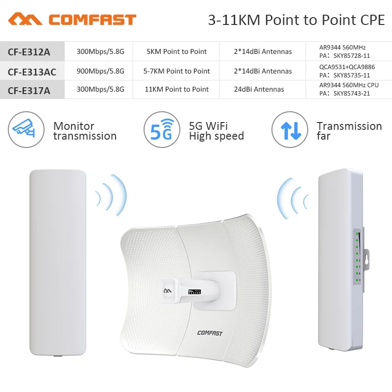 3-11 км 5 ГГц открытый беспроводной AP мост WIFI CPE точка доступа на дальние расстояния
