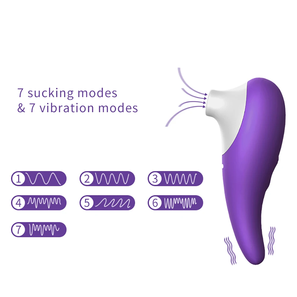 VATINE 7 скоростей секс оральный лижущий клиторальный всасывающий вибратор Мощный