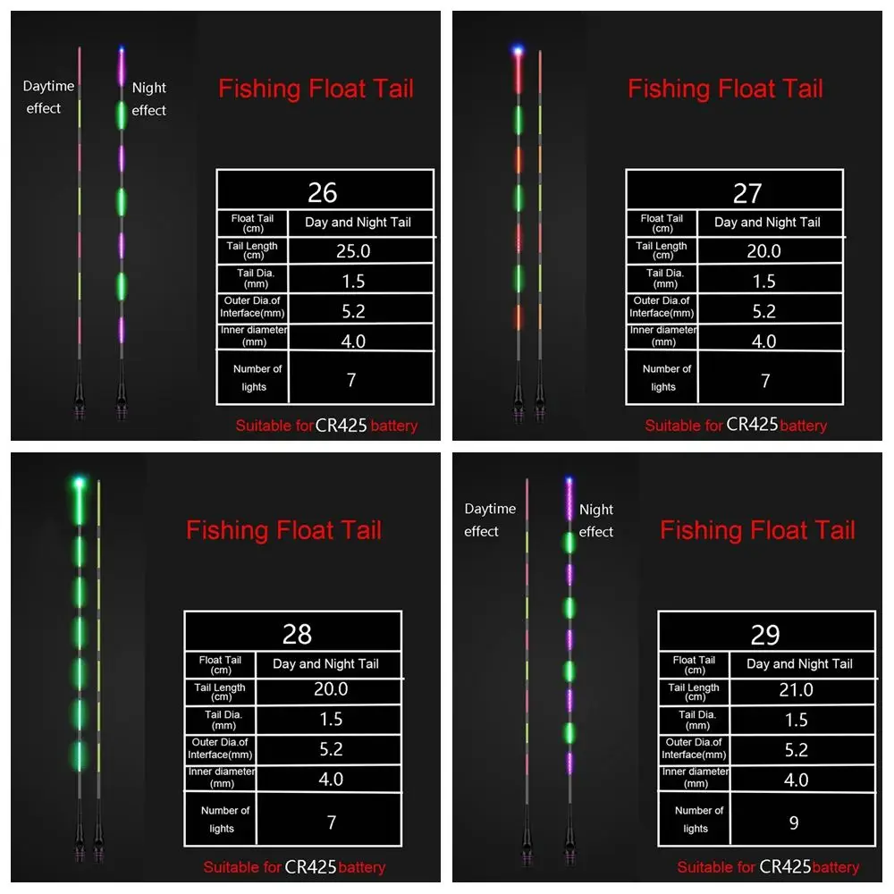 Оптоволоконный электронный плавающий хвост привлекательный фотоэлемент