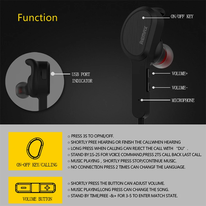 Спортивные стерео наушники Remax S5 с защитой от пота беспроводная bluetooth-гарнитура
