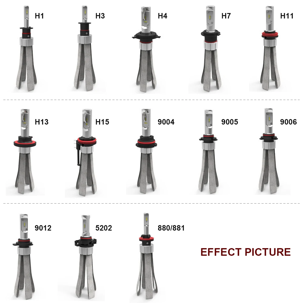 

2pcs High Power 8C LED Light Canbus 80W 8000LM H4 LED Bulb H7 LED Headlight H1 H11 H8 H15 9012 HB3 HB4 HB5 LED Head Lamp Kit