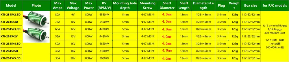 x team 2845 электромотор 40 мм водонепр
