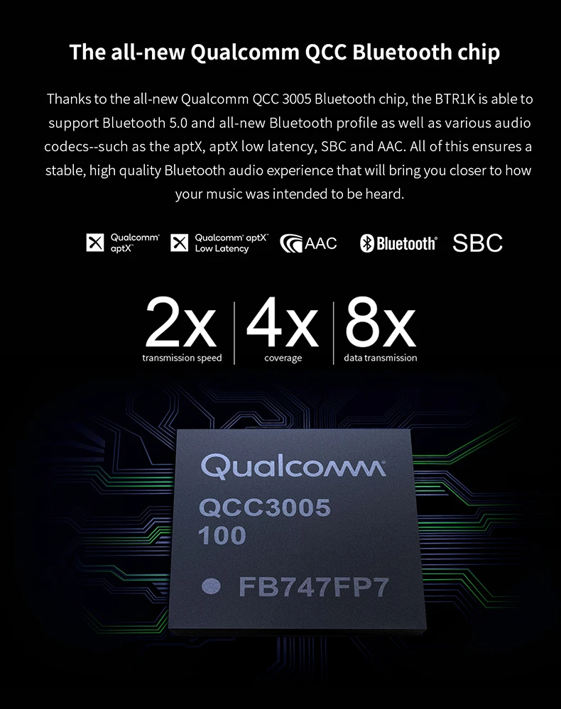 FiiO S порт s Bluetooth усилитель 5,0 BTR1K аудио приемник с поддержкой APTX/AAC/APTXLL, NFC сопряжение, USB DAC и порт type C