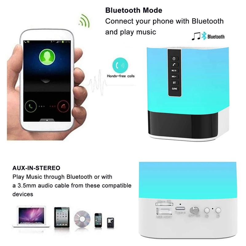 AAAK прикроватный светильник 5 в 1 светодиодный настольная лампа с Bluetooth Динамик 12/24