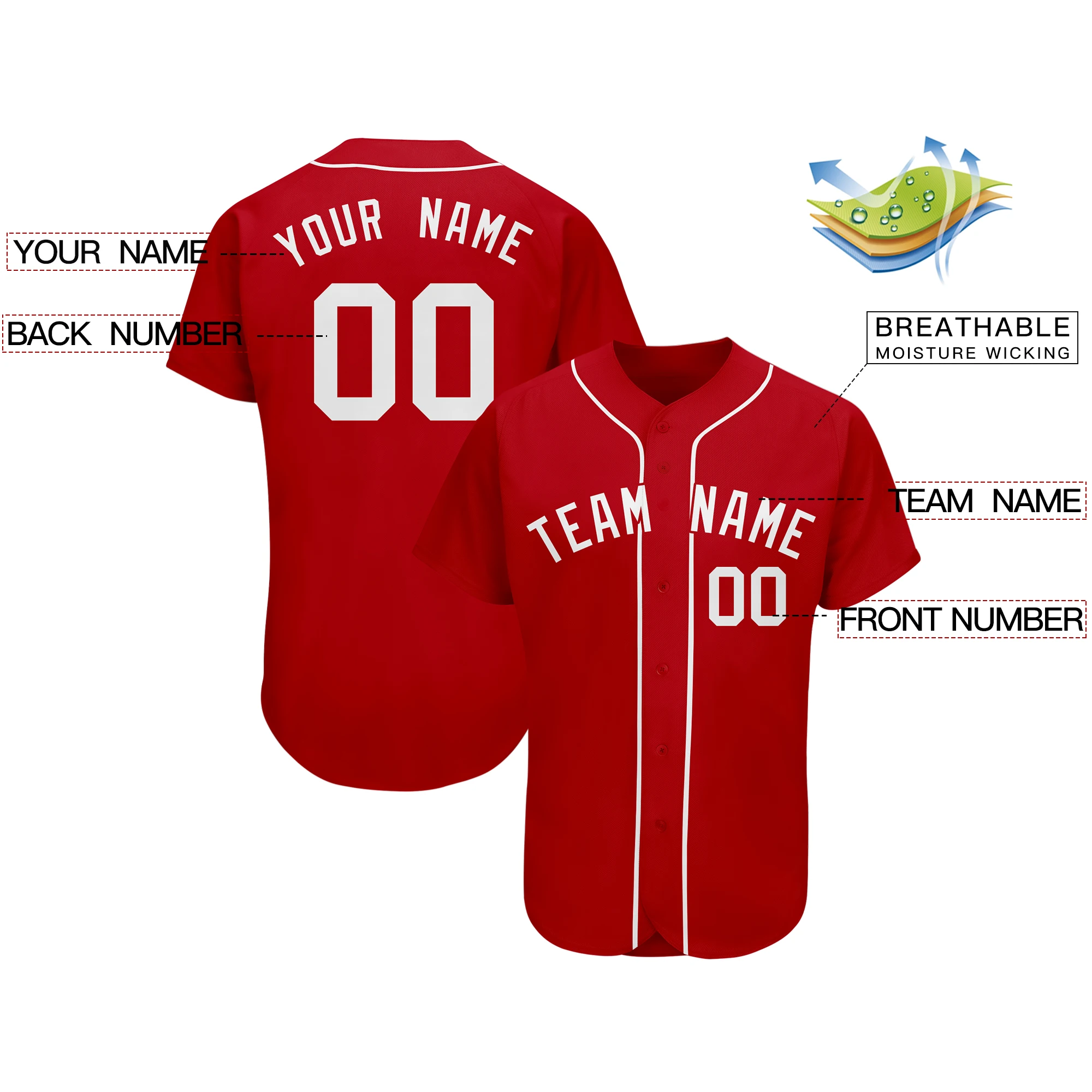 Men/Women/Youth Custom Design Your Own Baseball Jersey Sublimation Sewing Team Name Numbers Softball Game Outdoor Sport Shirts