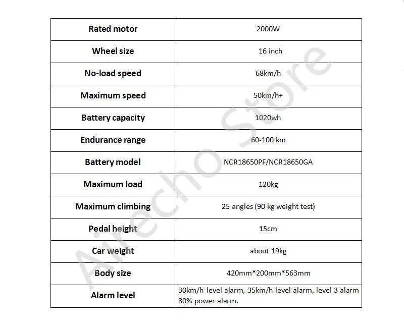 GotWay Tesla 2 самобалансирующийся скутер 2000 Вт Мотор 84 в 1020WH 1" шина 100 км пробег Одноколесный Электрический скейтборд