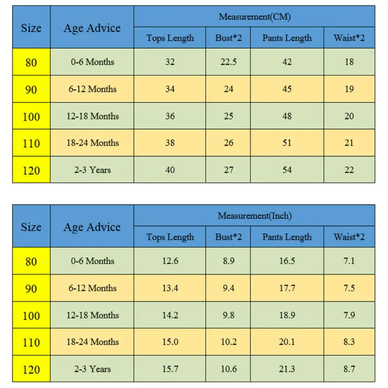 Новинка брендовый комплект для малышей футболка с рисунком свитер и брюки из