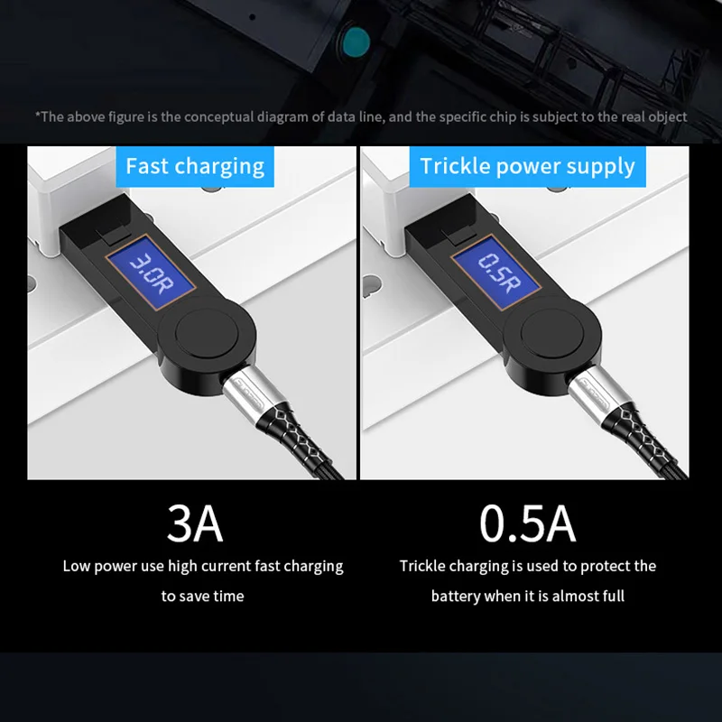 5a usb c fast charging type c data cable for xiaomi 11 pro huawei micro usb quick charger wire phone cord for samsung 0 311 5m free global shipping