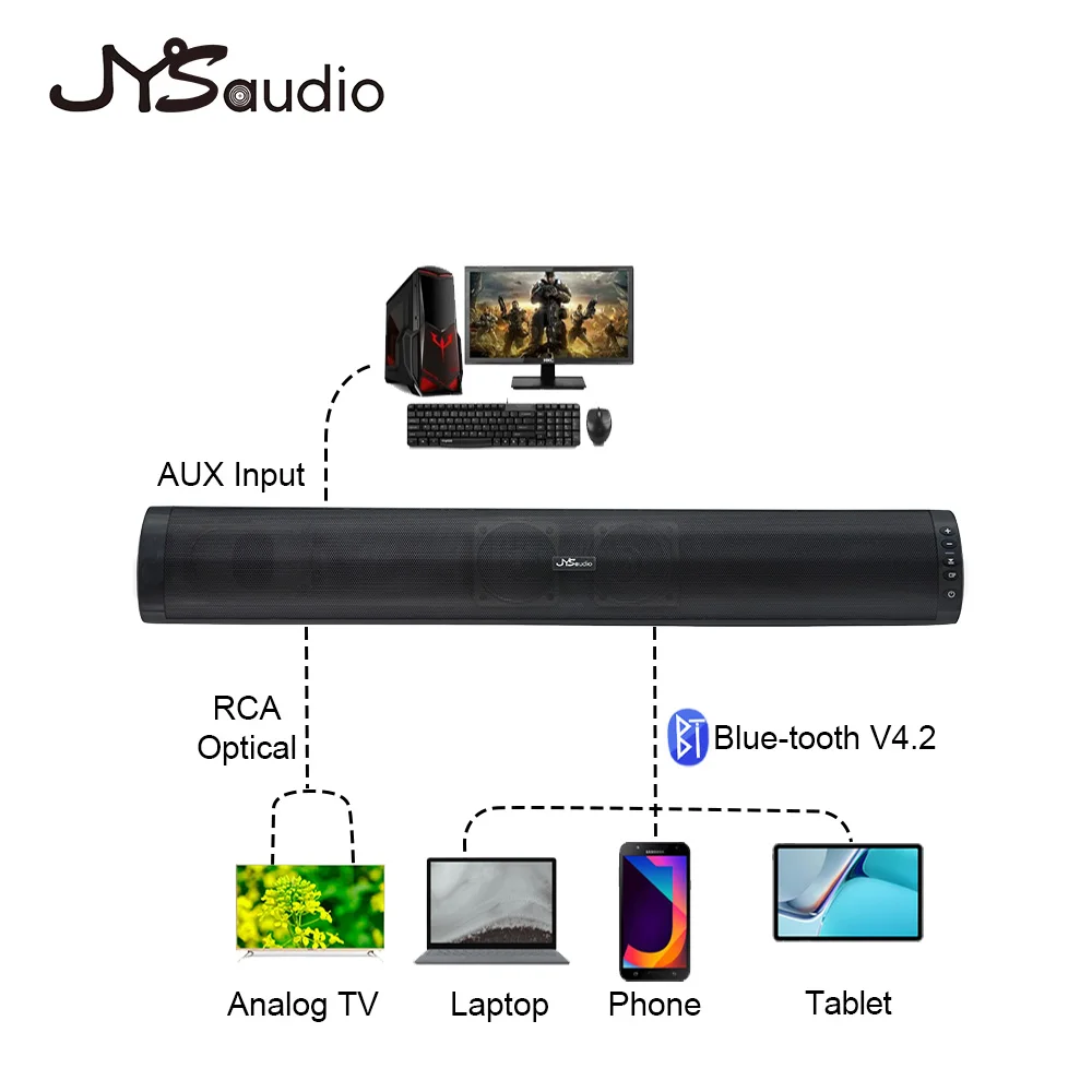 

Wireless Soundbar for PC Outdoor/Indoor Bluetooth-compatible Speaker 2*10W Home Theater Audio Sound Bar Box for Phone Tablet