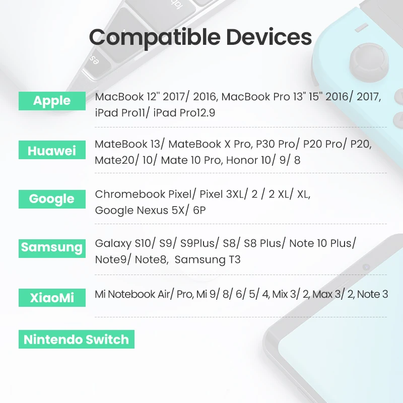 Ugreen usb type C-USB C кабель для samsung Galaxy S9 PD 60 Вт быстрое зарядное устройство кабель для Macbook поддержка Quick Charge4.0 USB шнур