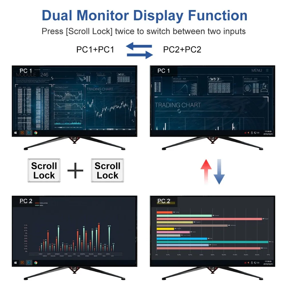 4K HDMI двойной монитор KVM переключатель 4 порта вход(2 HDMI+ 2VGA) 2 выхода порта(HDMI) KVM переключатель HDMI Поддержка USB 2,0 4K@ 30 Гц 4 кабеля