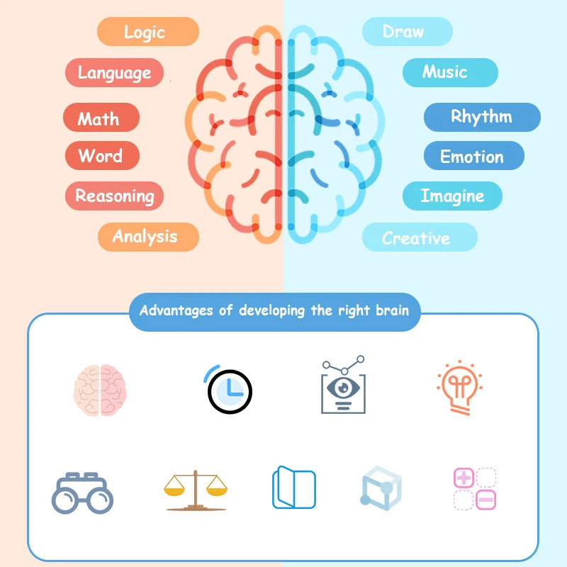 Игрушка Монтессори развитие мозга Искусственный палец обучение Обучающие