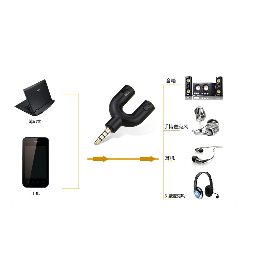 3 5 мм стерео аудио сплиттер конвертер кабель Универсальный сплиттеры папа