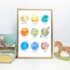 Планеты Солнечной системы, Меркурий земли, искусство на стене, картина, галерея печати для детской комнаты, домашний декор, без рамки