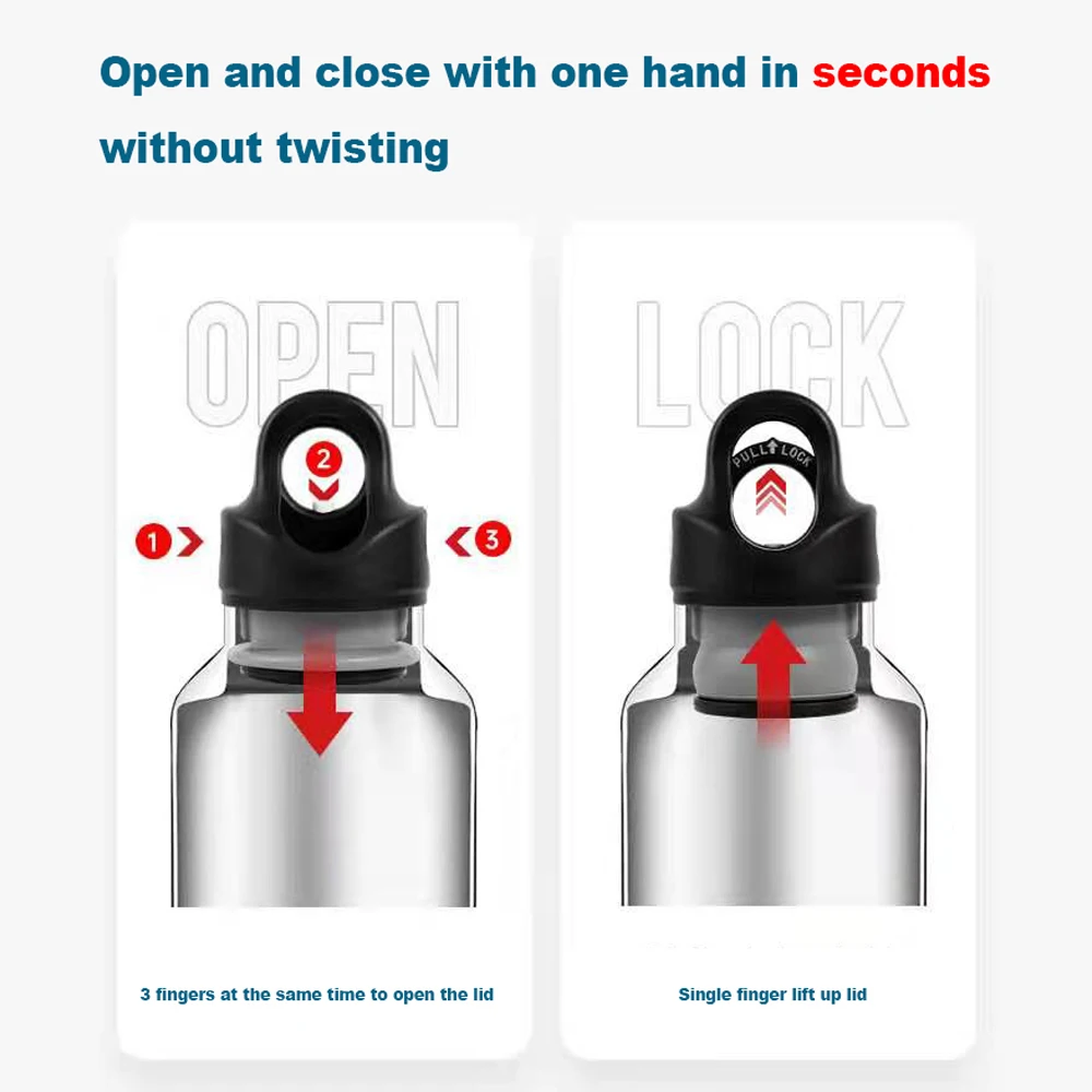 Термос RevoMax с двойными стенками Спортивная бутылка 600 мл нержавеющая сталь 18/10