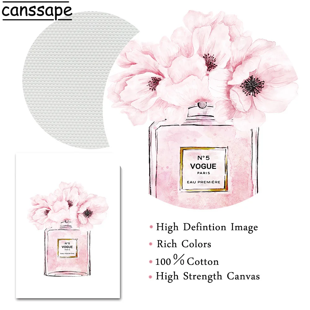 Постер в виде флакона духов модное настенное искусство Картина на холсте с