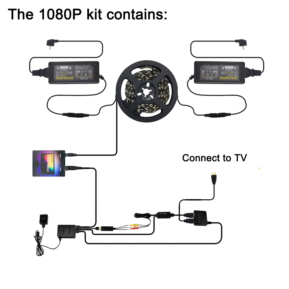 Ambilight TV Backlights Flexible LED light Tape Ribbon RGB Color Changeable TV Background Lighting 4K HDTV TV HDMI sources Kit