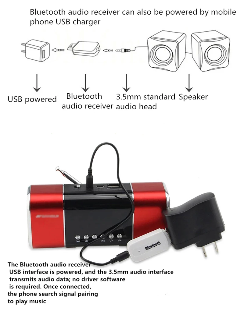 

3.5mm USB Bluetooth Adapter Car Speaker Wireless Audio Bluetooth Stick Bluetooth Audio Receiver connected to the speaker Access